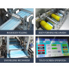 Automatic Mask Machine with ear loop folding device and packing machine 80-100pcs per min