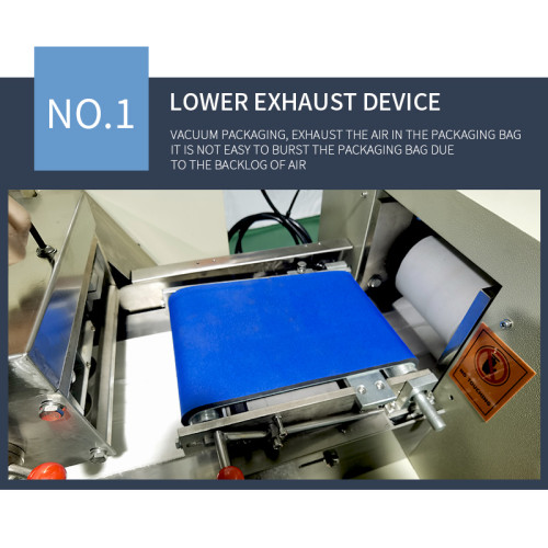 Blank masks , KF94 , KN95 , N95 , butterfly shape masks packing machine with servo motors