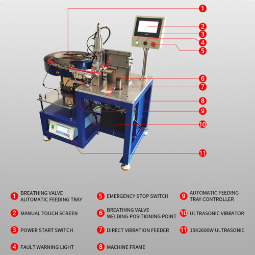 High speed ultrasound ultrasonic welding breathing valve machine