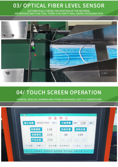 Blank masks , KF94 , KN95 , N95 , butterfly shape masks packing machine with 3 servo motors 130-150pcs per min