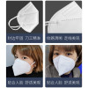全自动高速KN95,每分钟稳定生产130-150片。