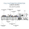 KF94 crescent mask filming machine
