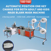 Automatic kids size Face Mask Machine Details-9 Servo Motor-140~160PCS/MIN
