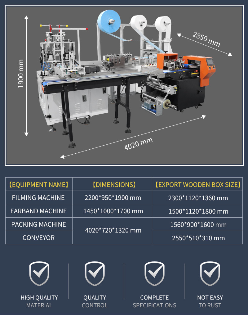 3ply mask machine with packing machine