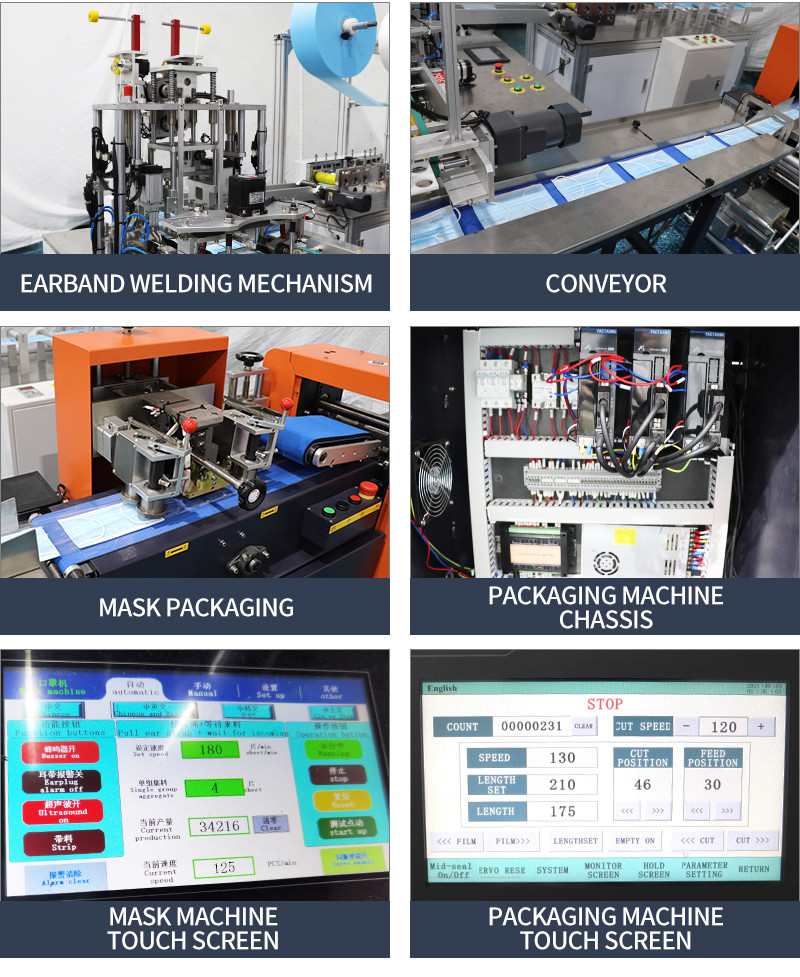 3ply mask machine with packing machine