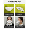 全自动鸭嘴口罩机65-80片每分钟