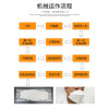 kf94口罩机+纠偏器+灭菌灯+包装机 100-120pcs/min