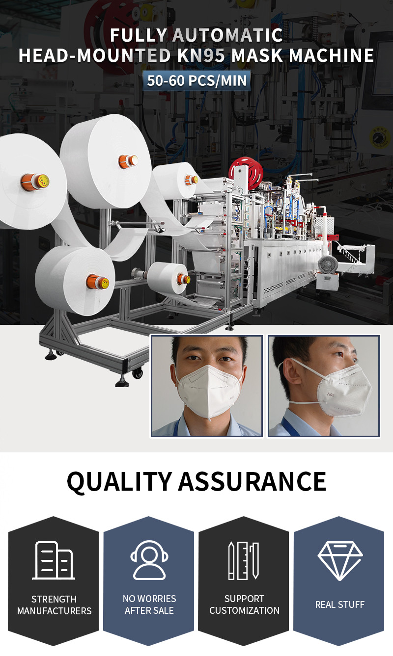 HEADBAND KN95 mask machine