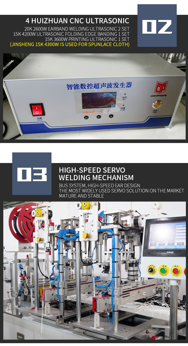 HEADBAND KN95 mask machine