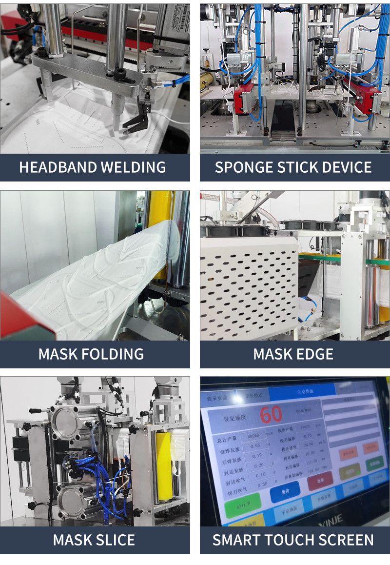 HEADBAND KN95 mask machine