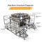 Fully Automatic  Counting 4 Sides Sealing and Pill Packing Machine