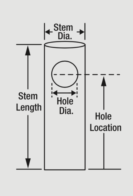 caster wheel