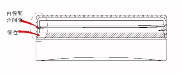 mold making process-screw