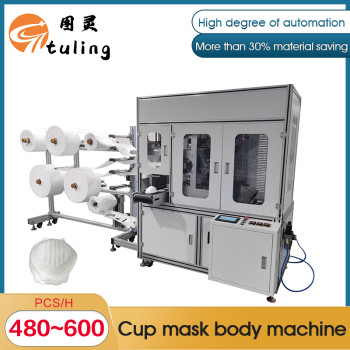 Automatic cup-shaped mask body forming machine