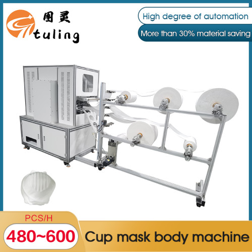 Automatic cup-shaped mask body forming machine