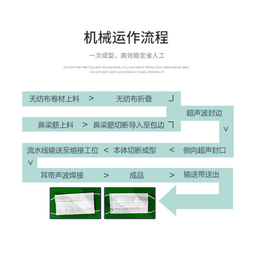全自动高速一拖一平面每分钟100-120片口罩机