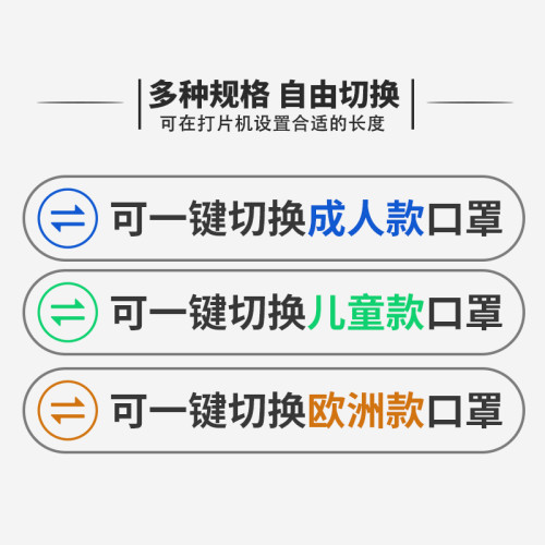 全自动高速成人儿童一键切换弹力耳带口罩机每分钟200-500片