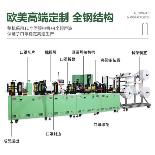 厂家源头供应全自动高速KN95  N95 FFP2 口罩机KN95口罩机