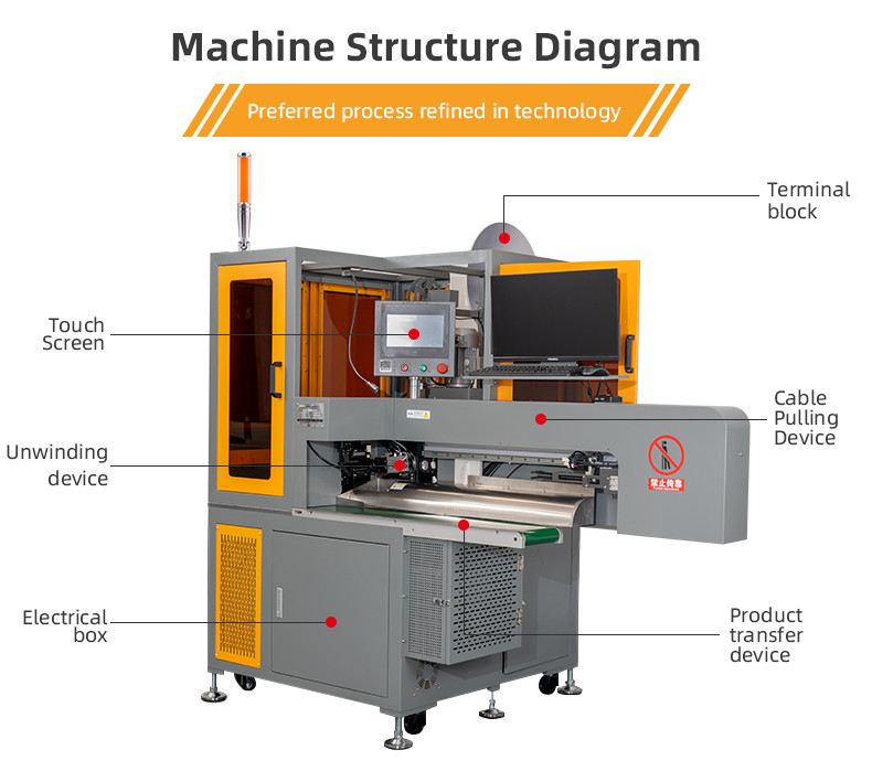 Fully Automatic  Single Head Pressure Terminal End Insert The Shell Single End Tin Dipping Machine