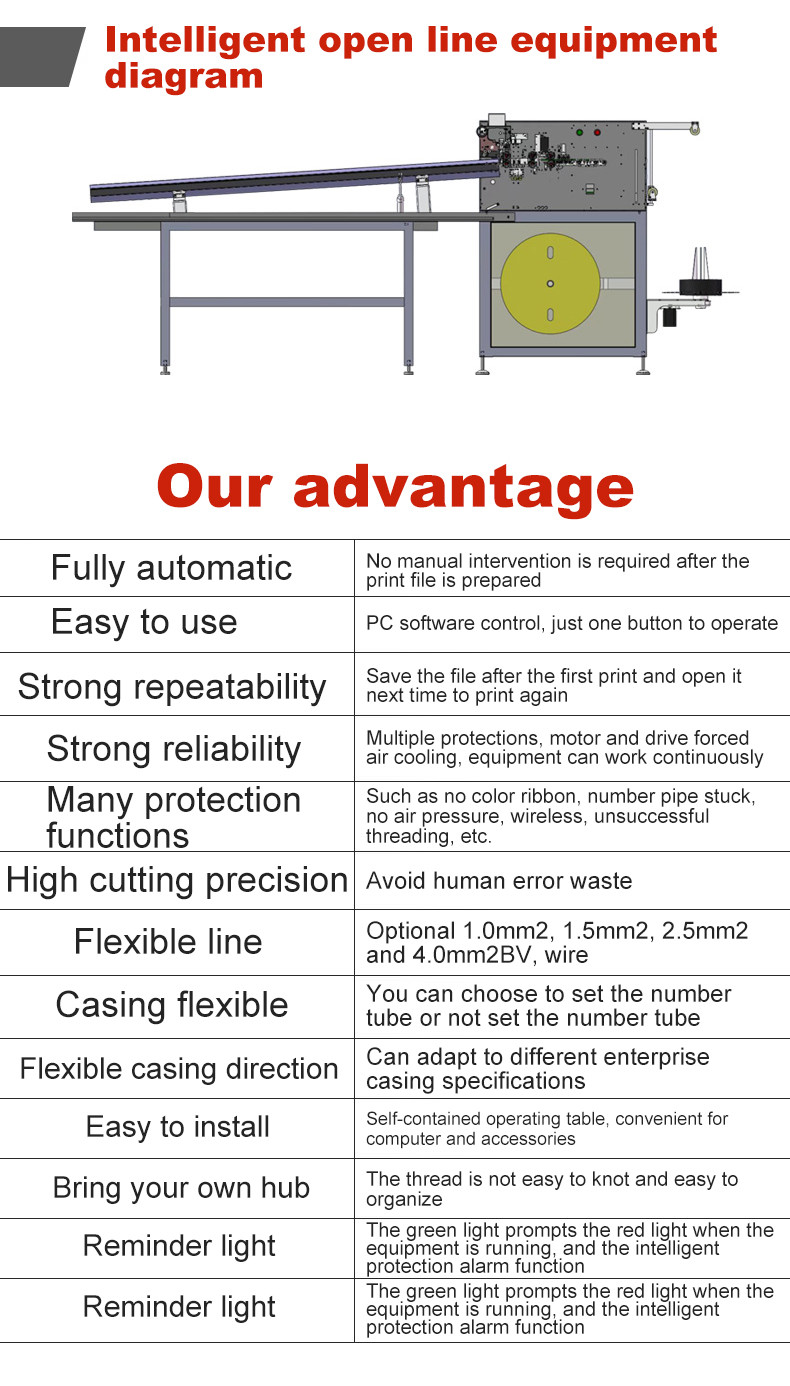 TR-03H Fully Automatic Number Tube Cutting Machine