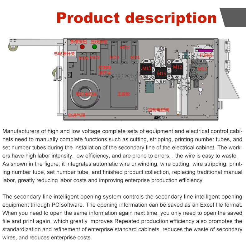 TR-03H Fully Automatic Number Tube Cutting Machine