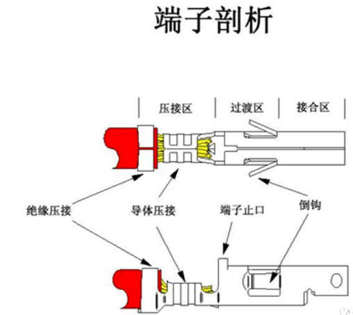 Terminal crimping machine 