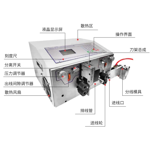 TR-508-PX2 The widest 12P cable splitting wire stripper machine