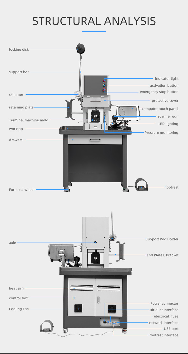 TR-SG4T Intelligent Servo Terminal Crimping Machine