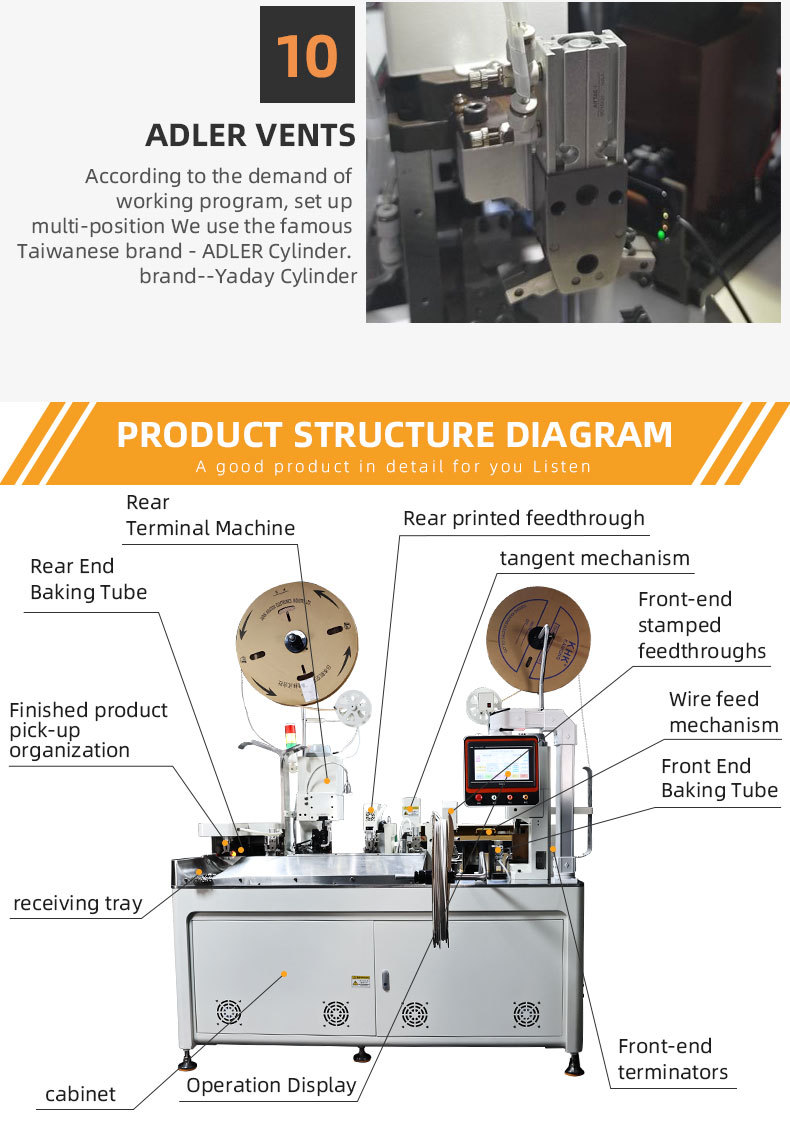 TR-DM04 automatic double-head wear number tube tube type terminal machine