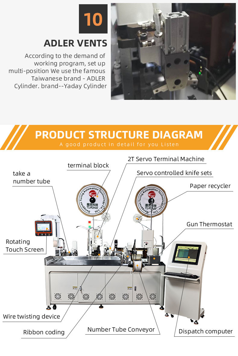 TR-DM04 automatic double-head wear number tube tube type terminal machine