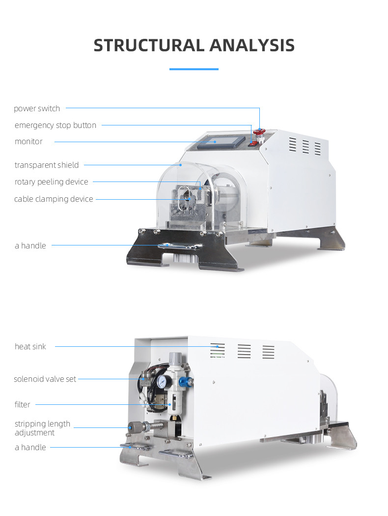 Coaxial cable automatic peeling machine