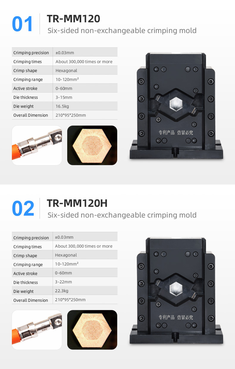 TR-MMK120 Wire Harness Equipment Terminal Crimping Machine Mold