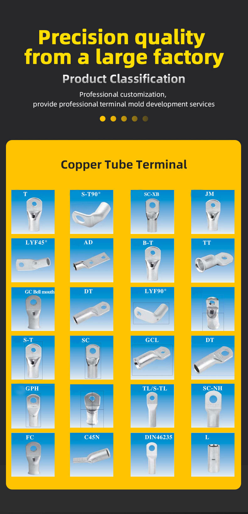 Medical Terminal/Fuse Terminal