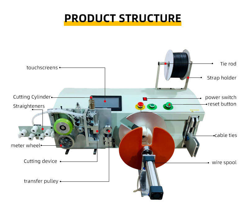 TR-7130 Desktop Meter Meter Winding and Binding Machine