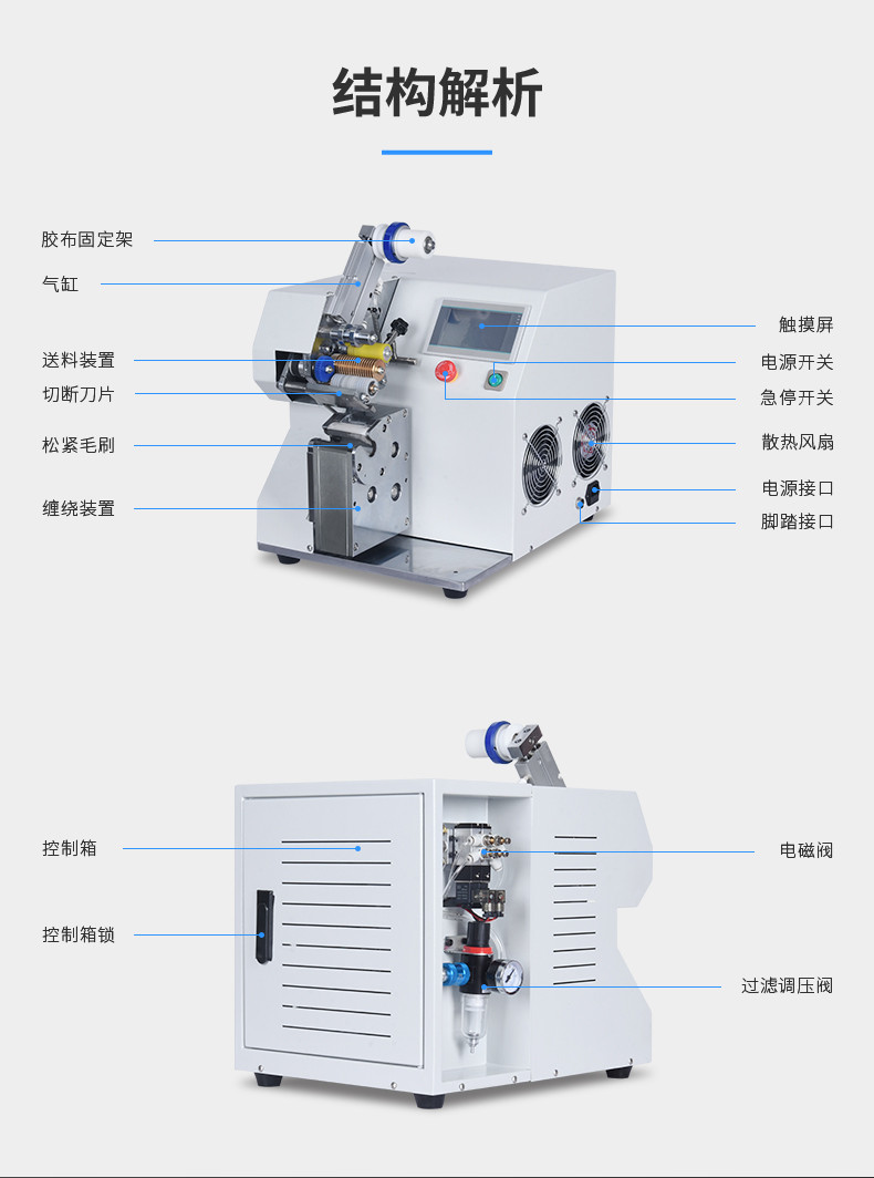 全自动胶布缠绕机