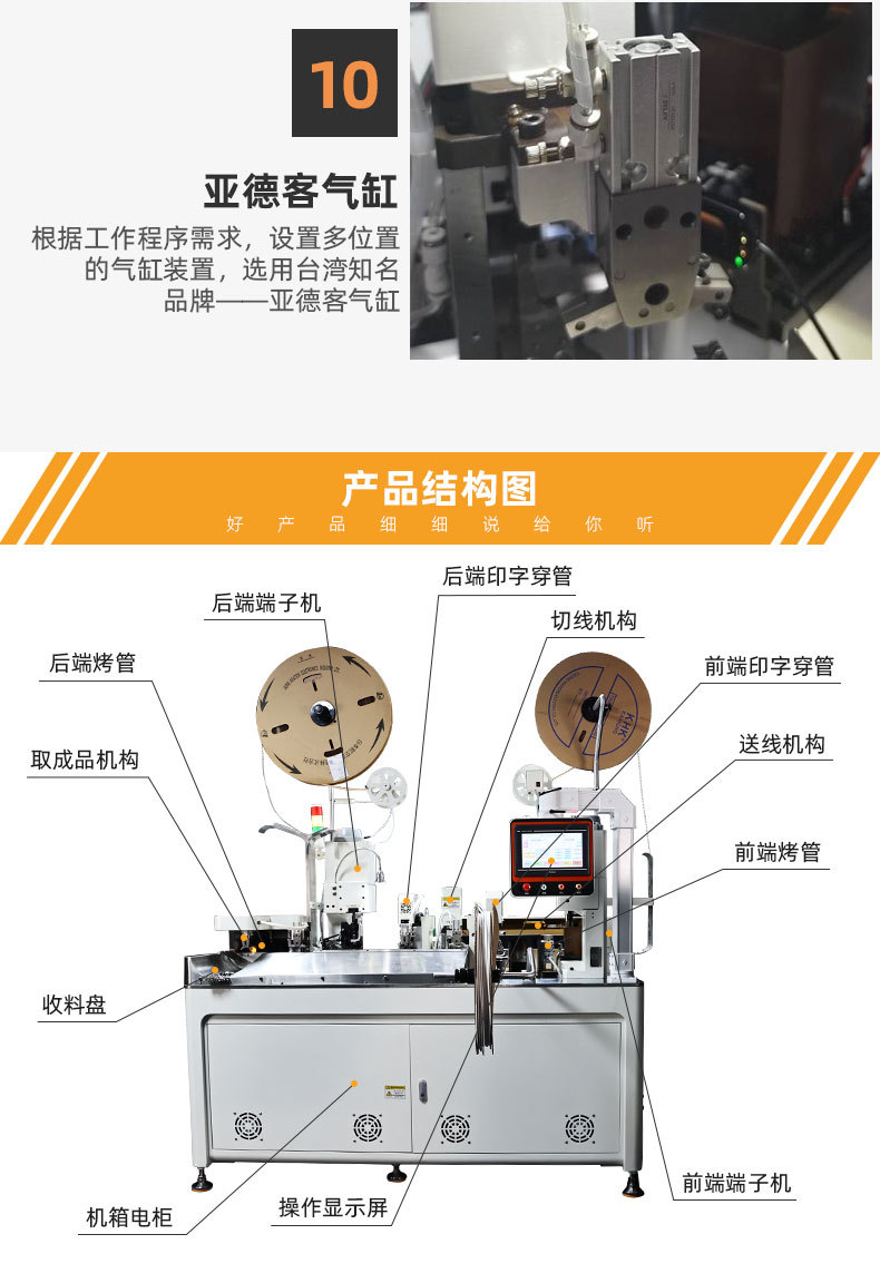 TR-DM02全自动双头双穿号码管打端子机