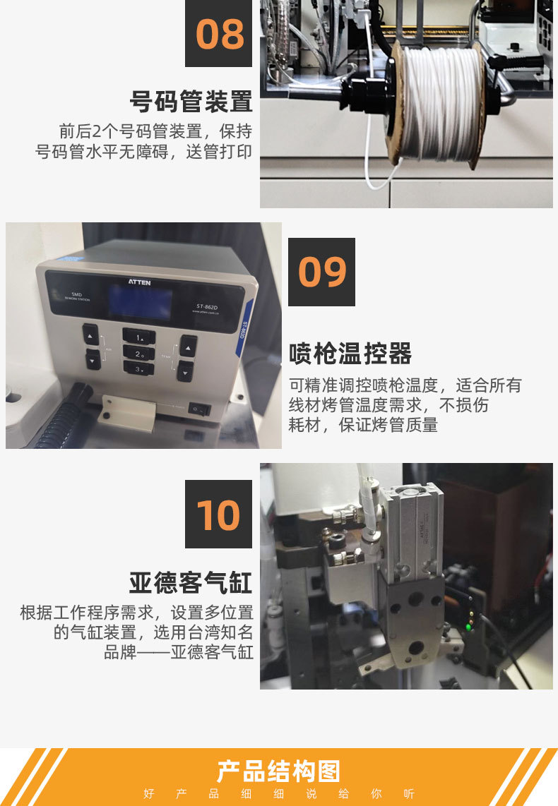 TR-DM04全自动双头穿号码管管型端子机