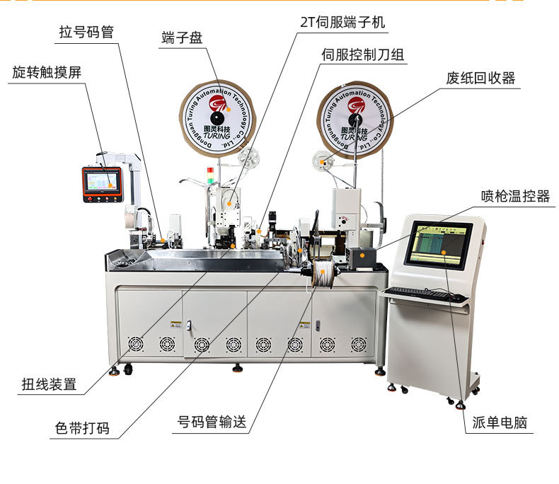 TR-DM04全自动双头穿号码管管型端子机