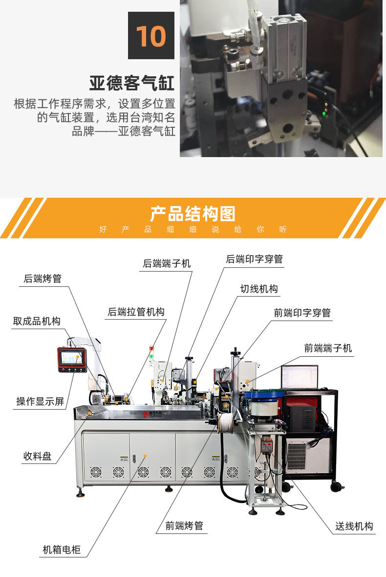 TR-DM04全自动双头穿号码管管型端子机