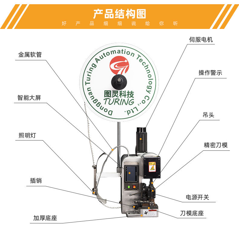 TR-DM04全自动双头穿号码管管型端子机