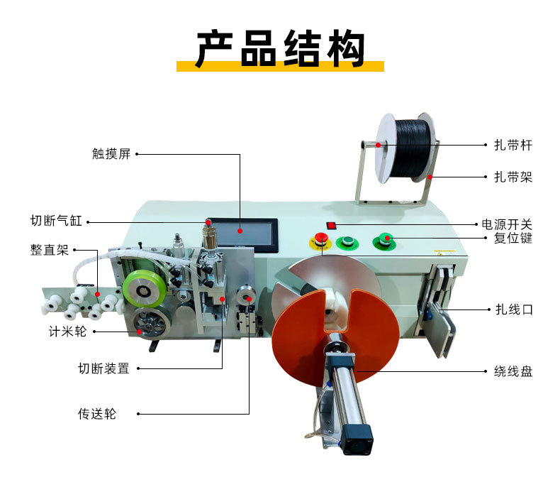 TR-1200XZ全自动波纹管切管机