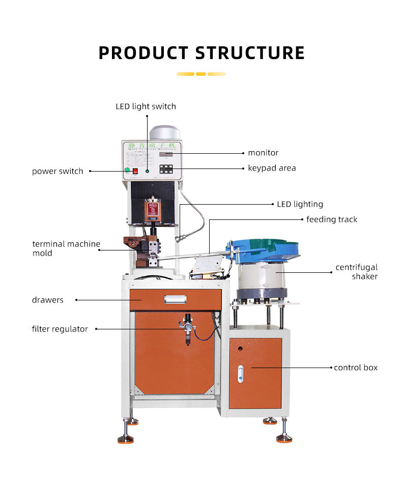 TR-DM04 automatic double-head wear number tube tube type terminal machine