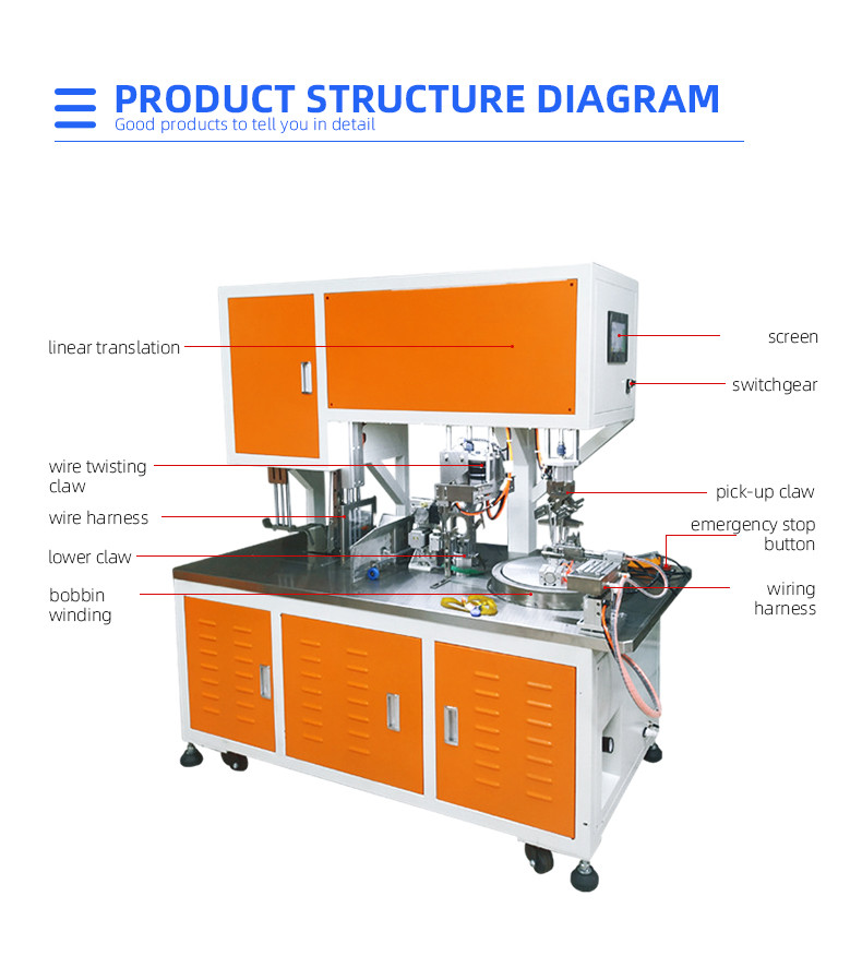 TR-K10 Fully-automatic Winding and Binding Machine