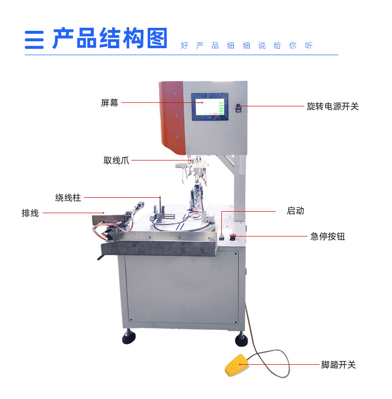 TR-K8 大8字型绕线扎带机