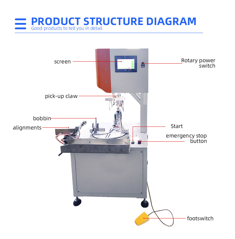 Winding and Binding Machine