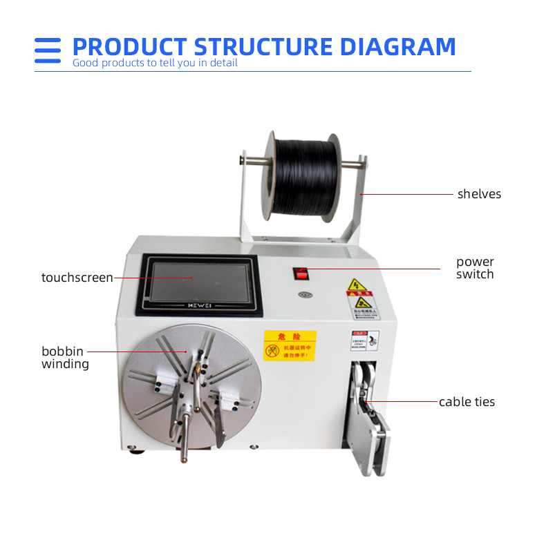 TR-7130 Desktop Meter Meter Winding and Binding Machine