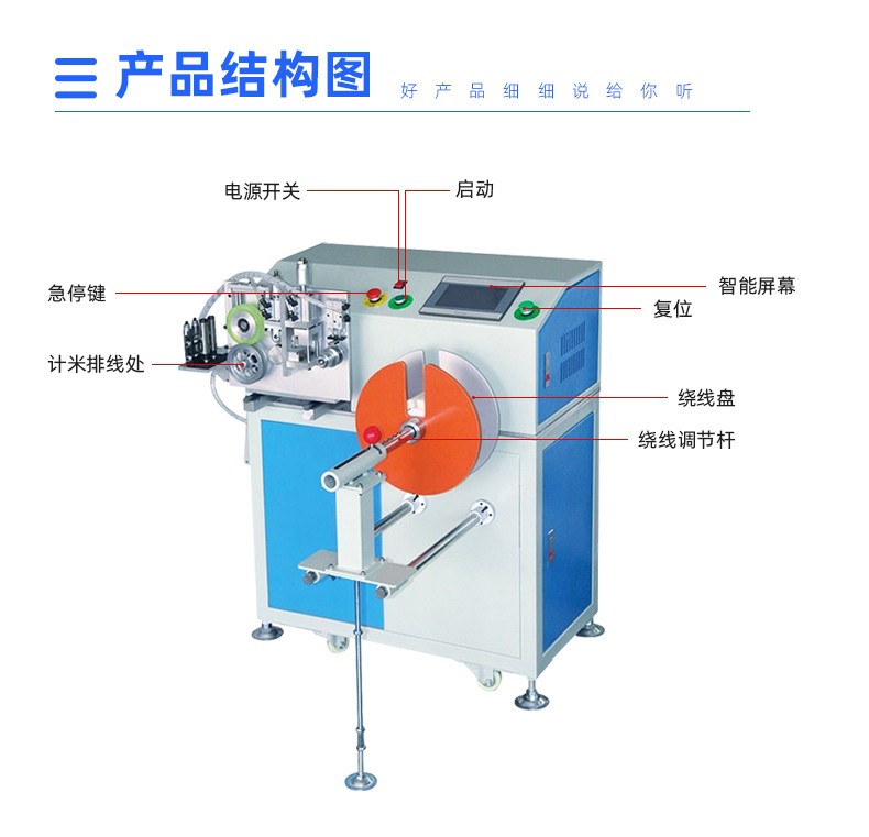 TR-139 自动圆圈计米裁线绕线扎线机