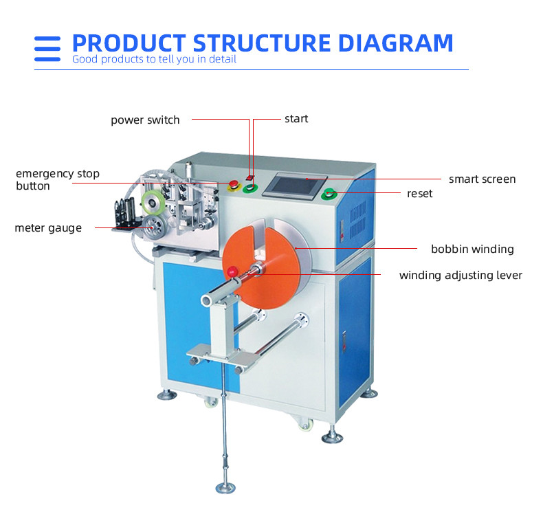 TR-139 Automatic Circle Meter Cutting, Winding And Tying Machine