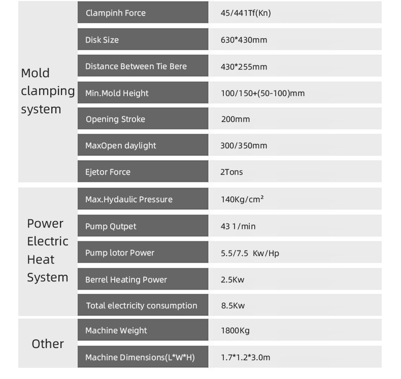 20 cavities automatic Dental Floss Production Machine 