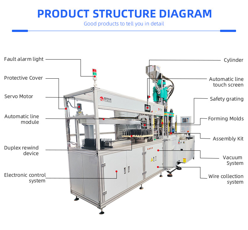 48 cavites dental floss machine with injection machine 